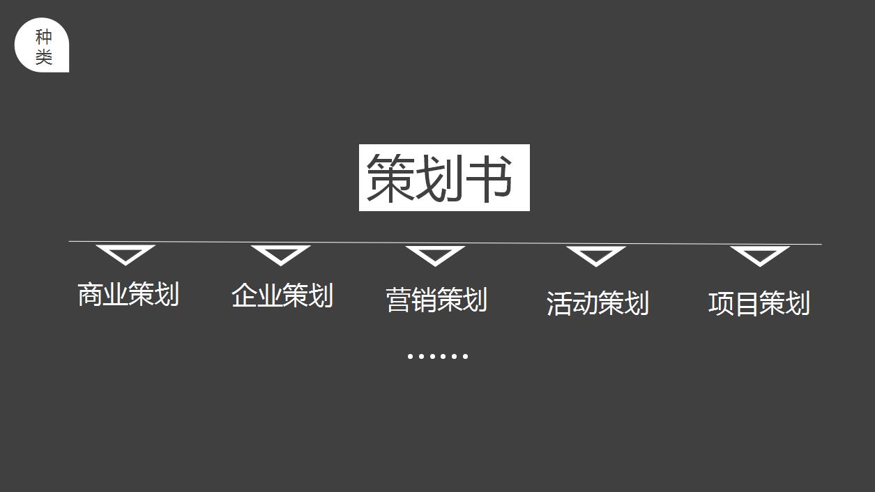 黑白简洁大气策划书写作培训ppt模板