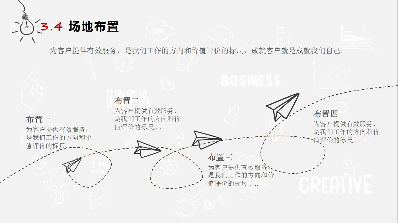 创意手绘简洁活动策划方案书动态ppt模板