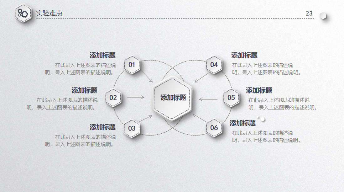 精美白色微立体毕业设计答辩ppt模板