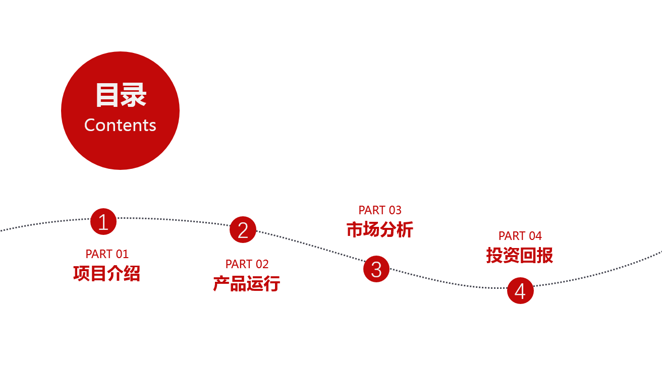 时尚红色简约商务建筑行业ppt模板