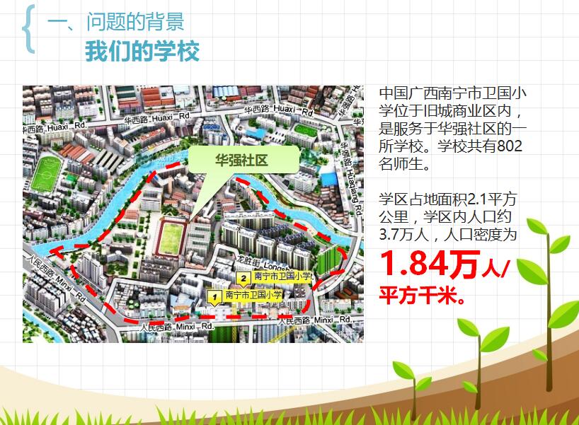 清新卡通动画交通安全总结PPT模板