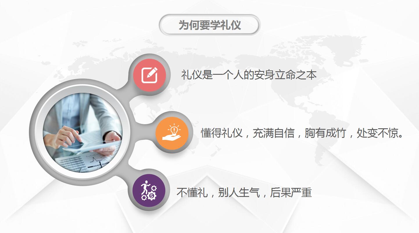 白色简约商务服务礼仪培训ppt模板