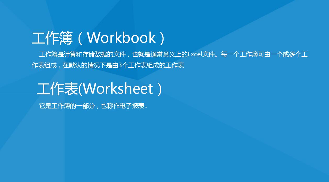 蓝色实用动态EXCEL培训教程ppt模板