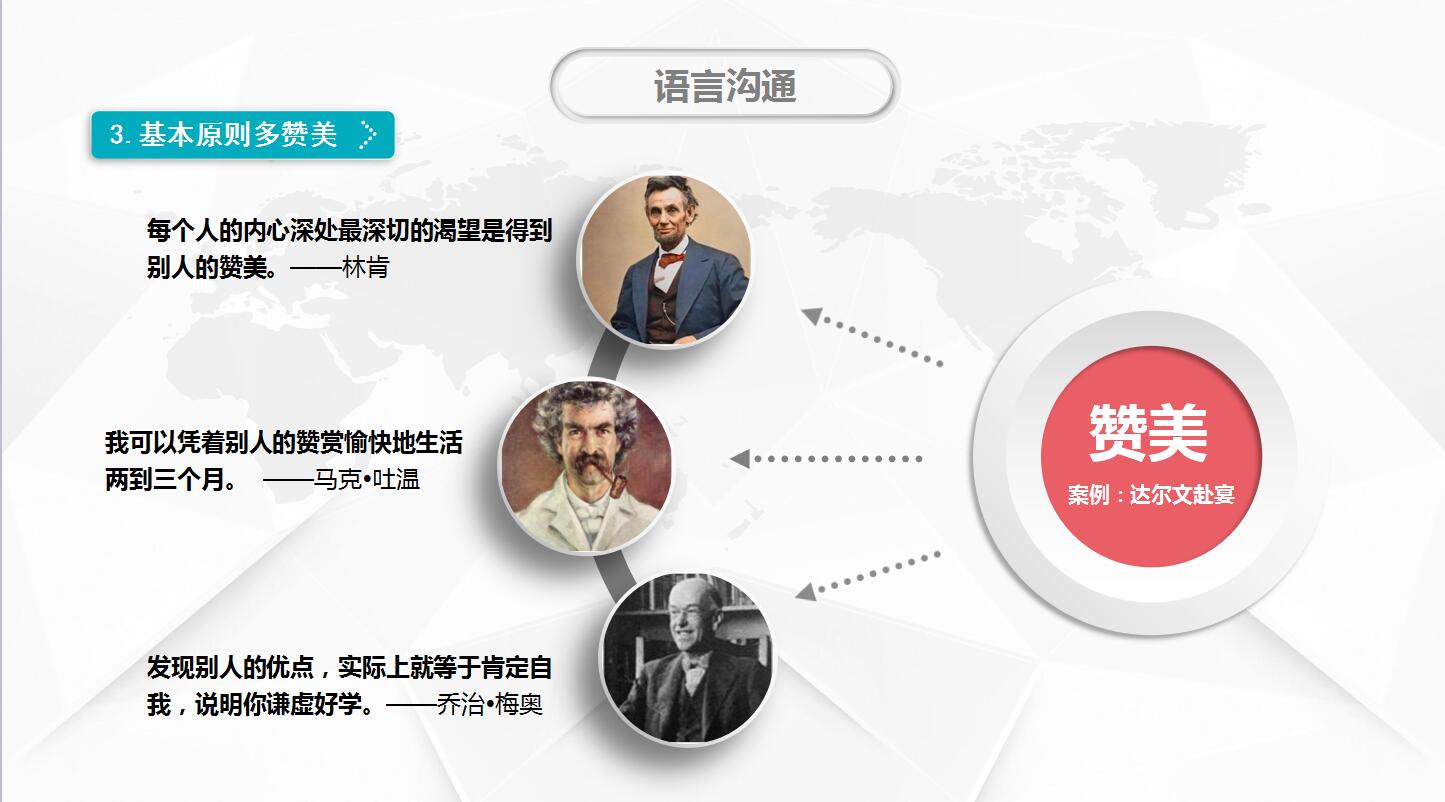 白色简约商务服务礼仪培训ppt模板