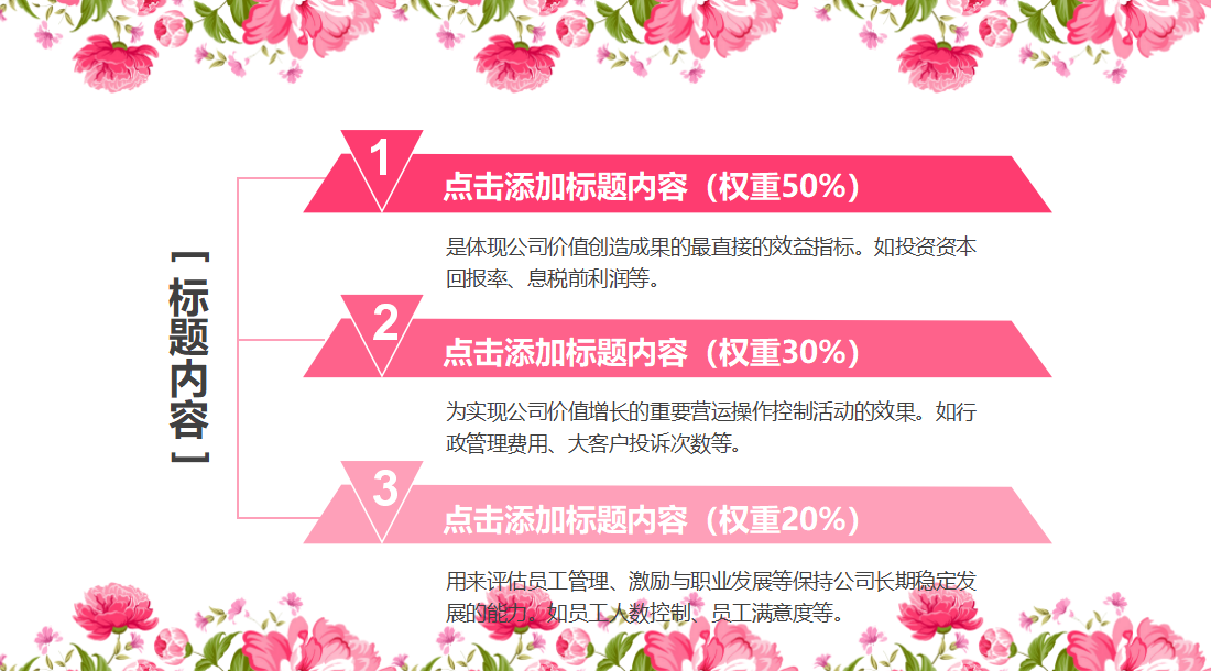 唯美淡雅手绘花朵年终总结ppt模板