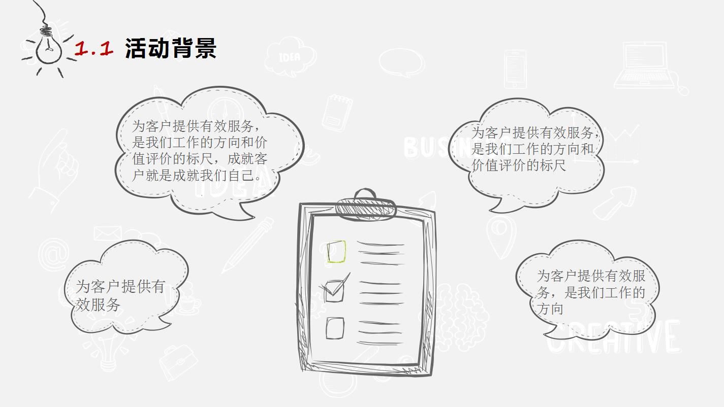 创意手绘简洁活动策划方案书动态ppt模板