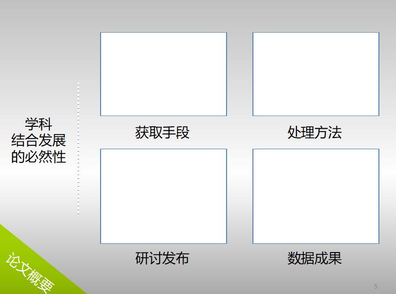 清新简约设计论文答辩PPT模板
