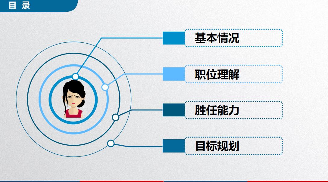 蓝色清新时尚稳重个人简历求职竞聘PPT模板