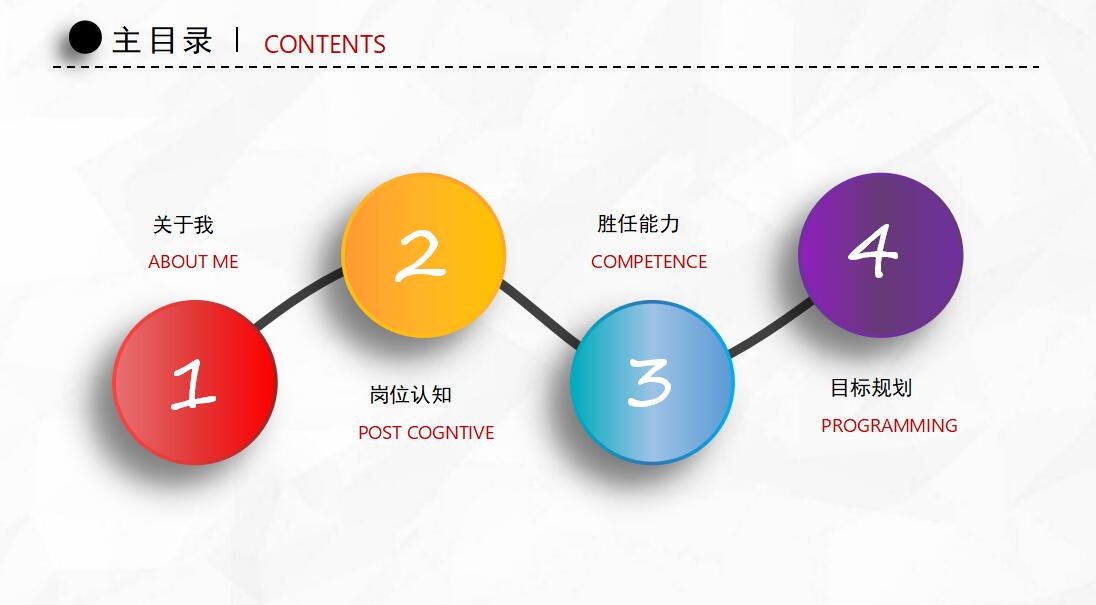 简约大气时尚竞聘求职PPT模板