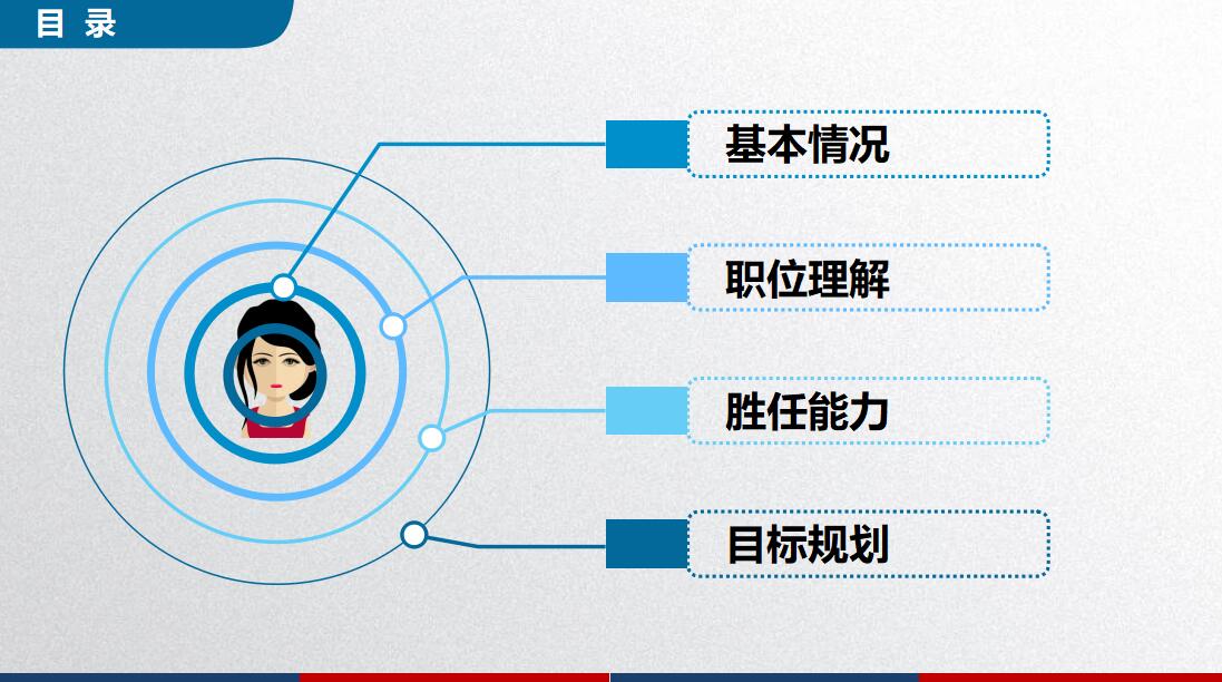 蓝色清新时尚稳重个人简历求职竞聘PPT模板