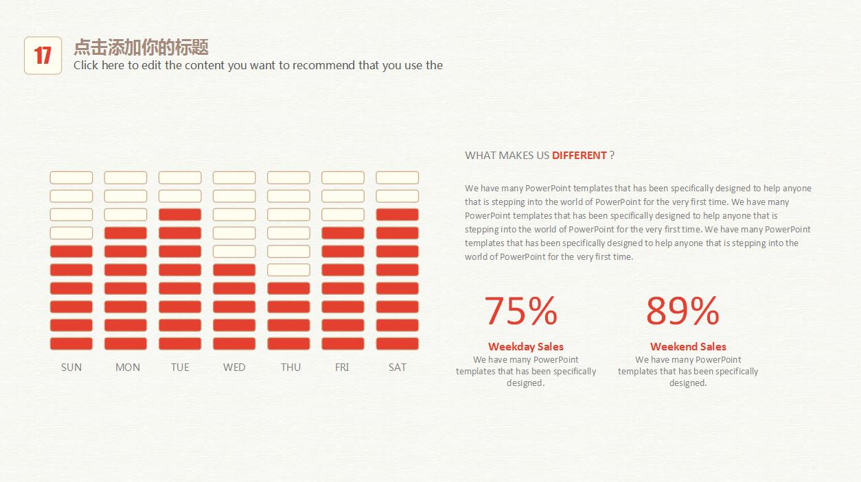 时尚简洁创意大脑灯泡工作总结ppt模板