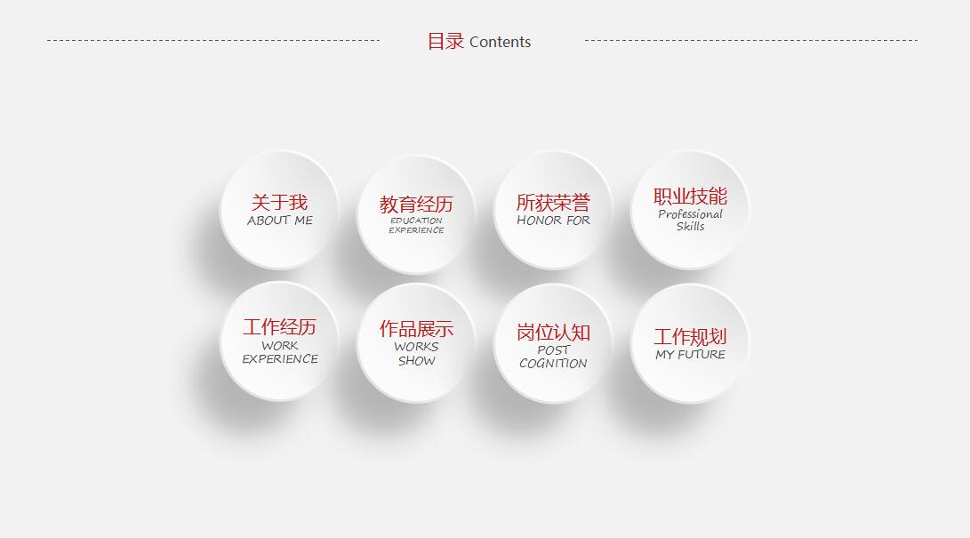 白色简约时尚个人求职竞聘简历PPT模板