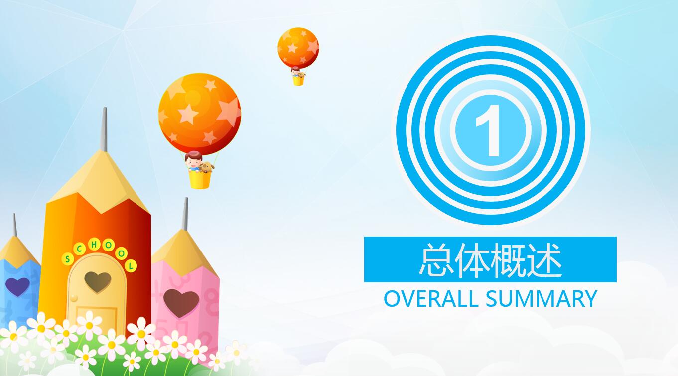 精美可爱创意快乐儿童公开课ppt模板