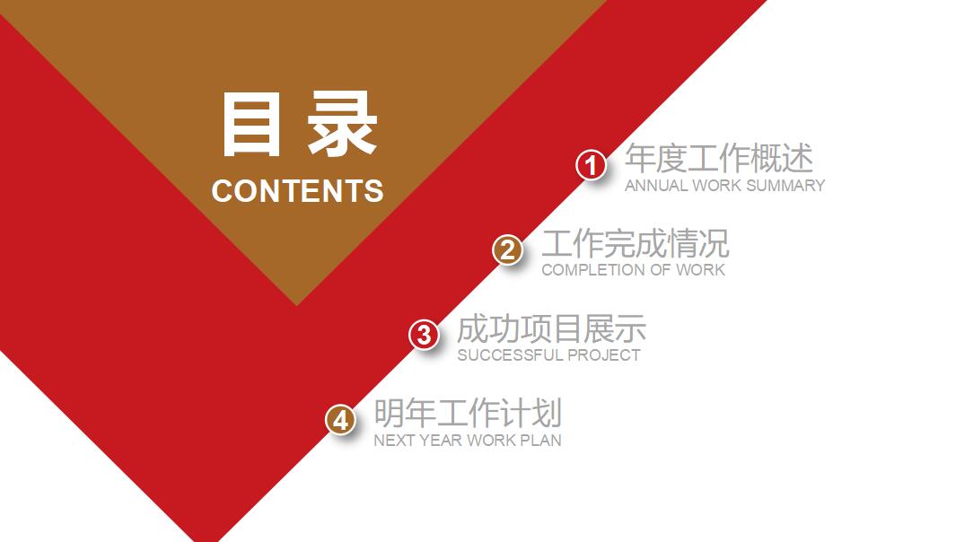 白色简约时尚岗位竞聘报告PPT模板