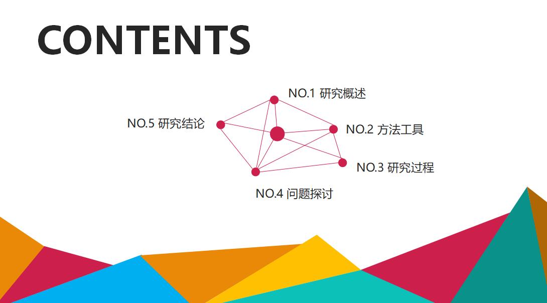 清新简约时尚课程学术答辩PPT模板