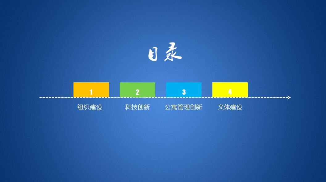 蓝色简约时尚优秀学生会答辩PPT模板