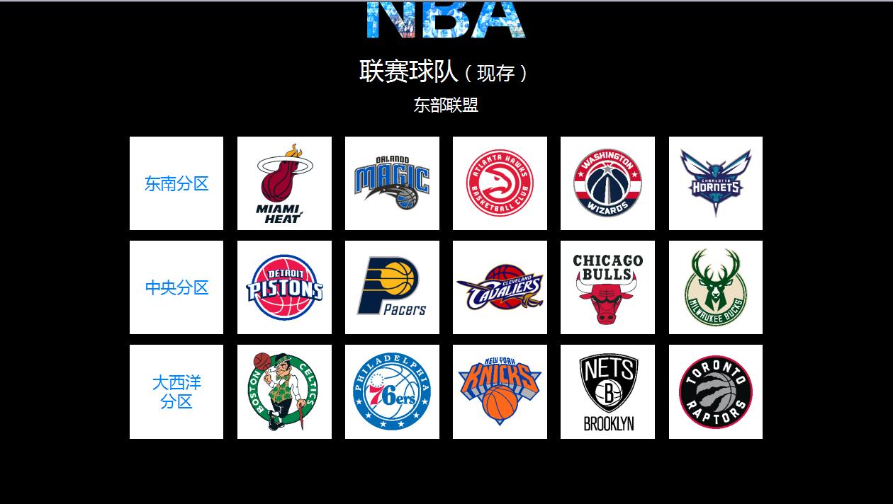 黑色高端nba发展史简介赛事分析ppt模板