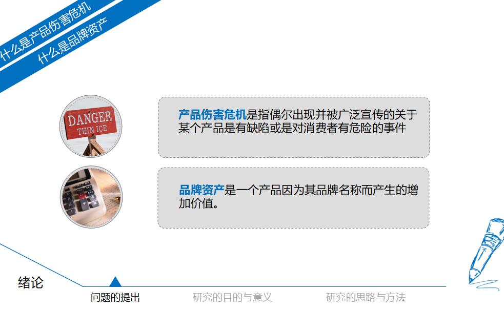 简约淡雅清新产品伤害危机对品牌资产的影响项目答辩PPT模板