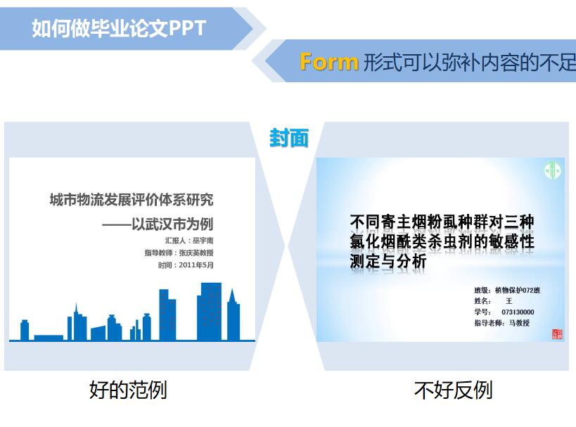 蓝色清新淡雅简约如何做毕业论文PPT模板