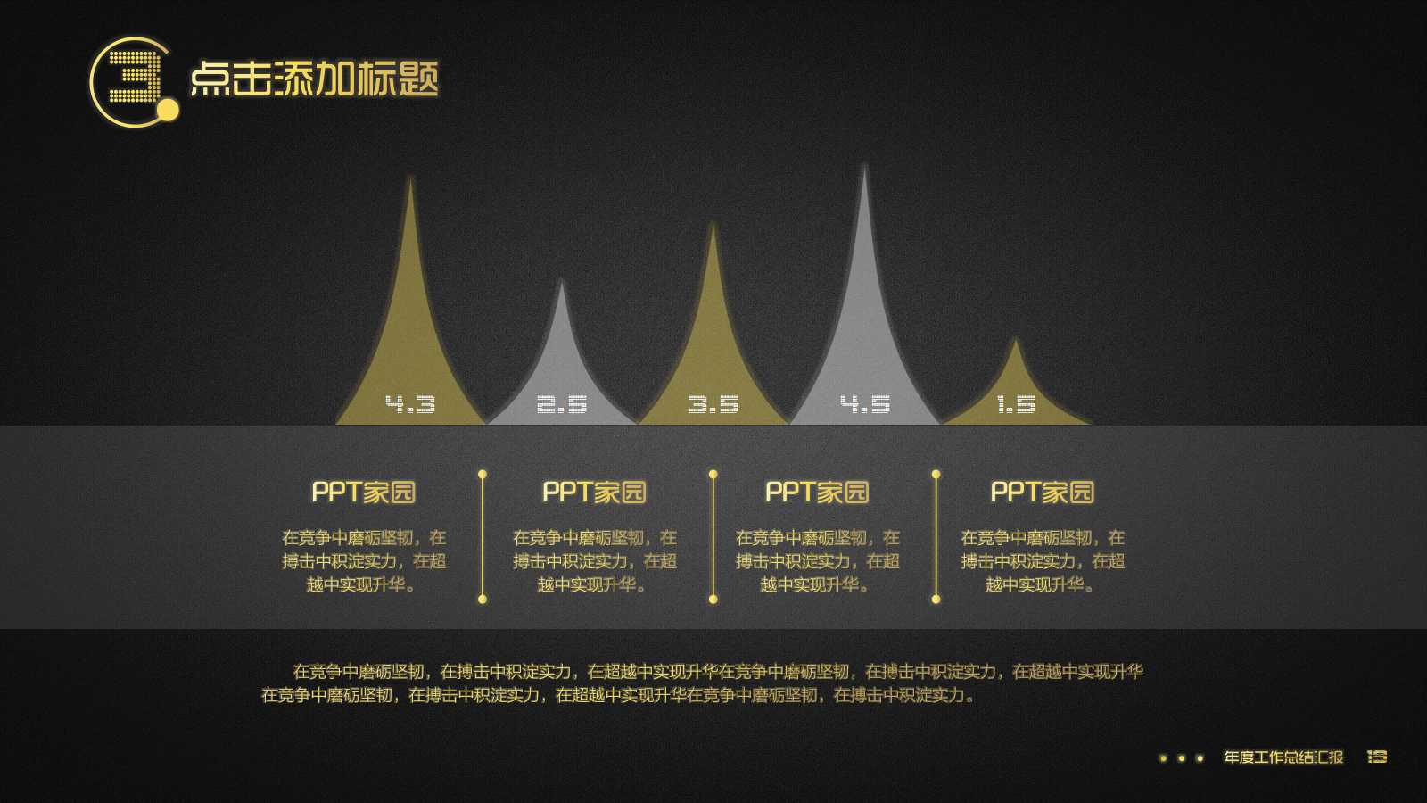 黑金高端华丽年度工作总结汇报ppt模板