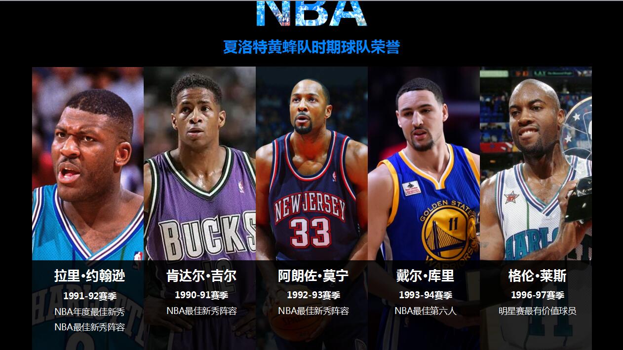 黑色高端nba发展史简介赛事分析ppt模板