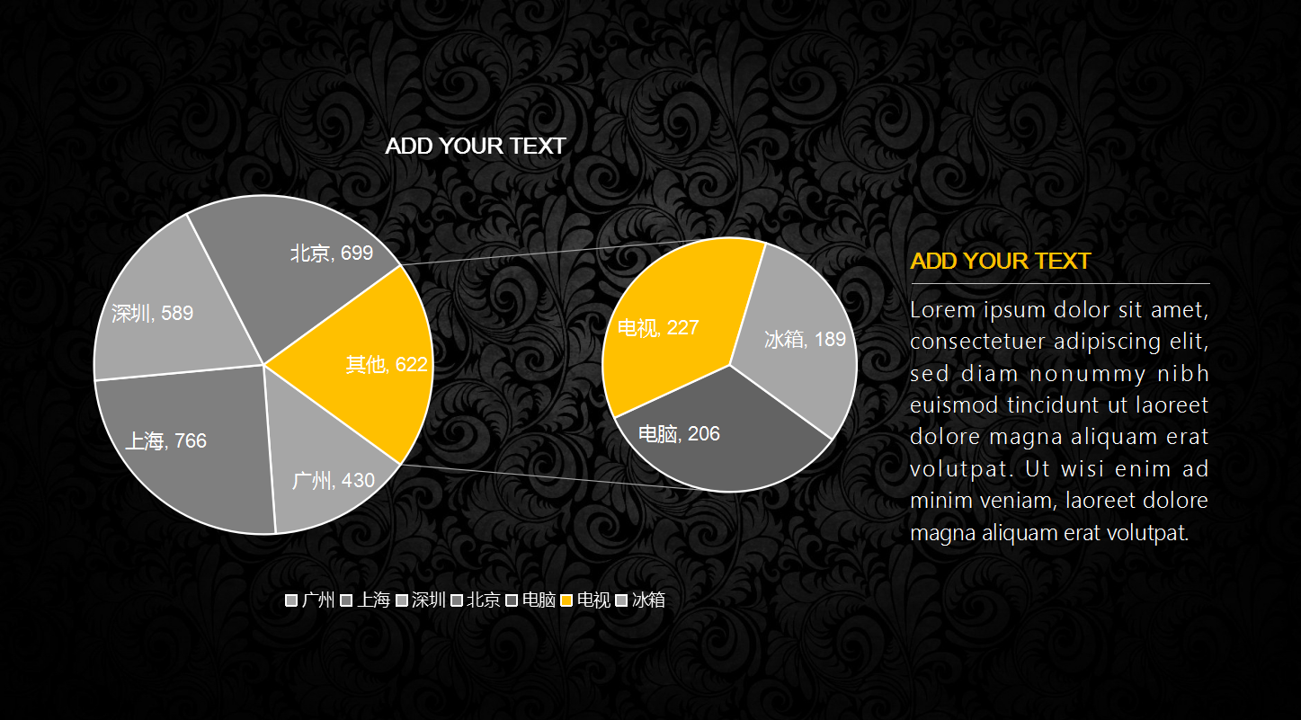 黑色大气高端商务工作述职报告ppt模板
