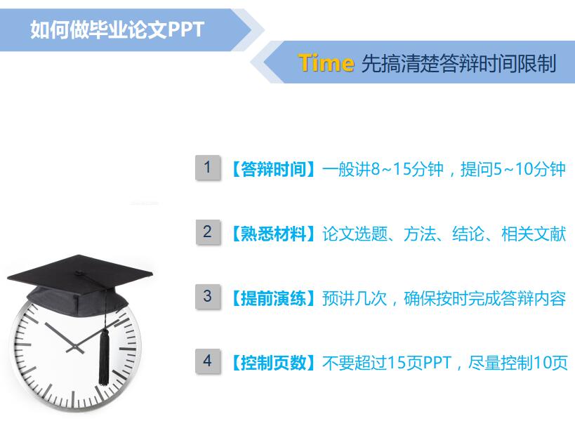 蓝色清新淡雅简约如何做毕业论文PPT模板