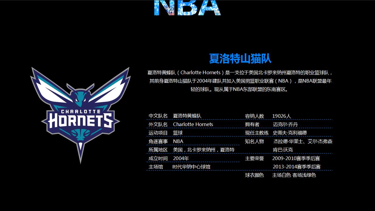 黑色高端nba发展史简介赛事分析ppt模板