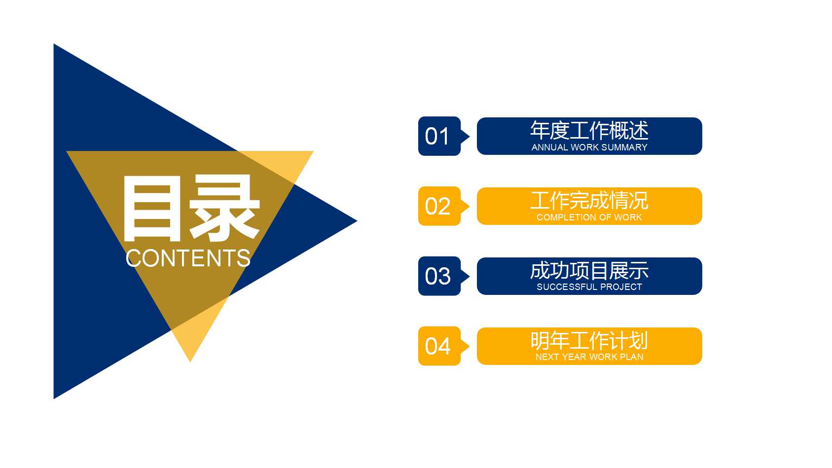 高端时尚现代城市规划ppt模板