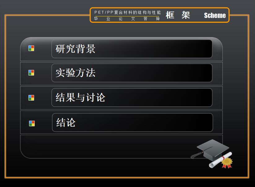 黑色清新时尚材料的结构和性能毕业论文答辩PPT模板