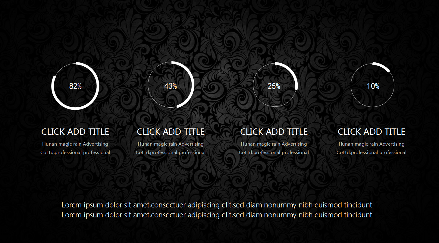 黑色大气高端商务工作述职报告ppt模板