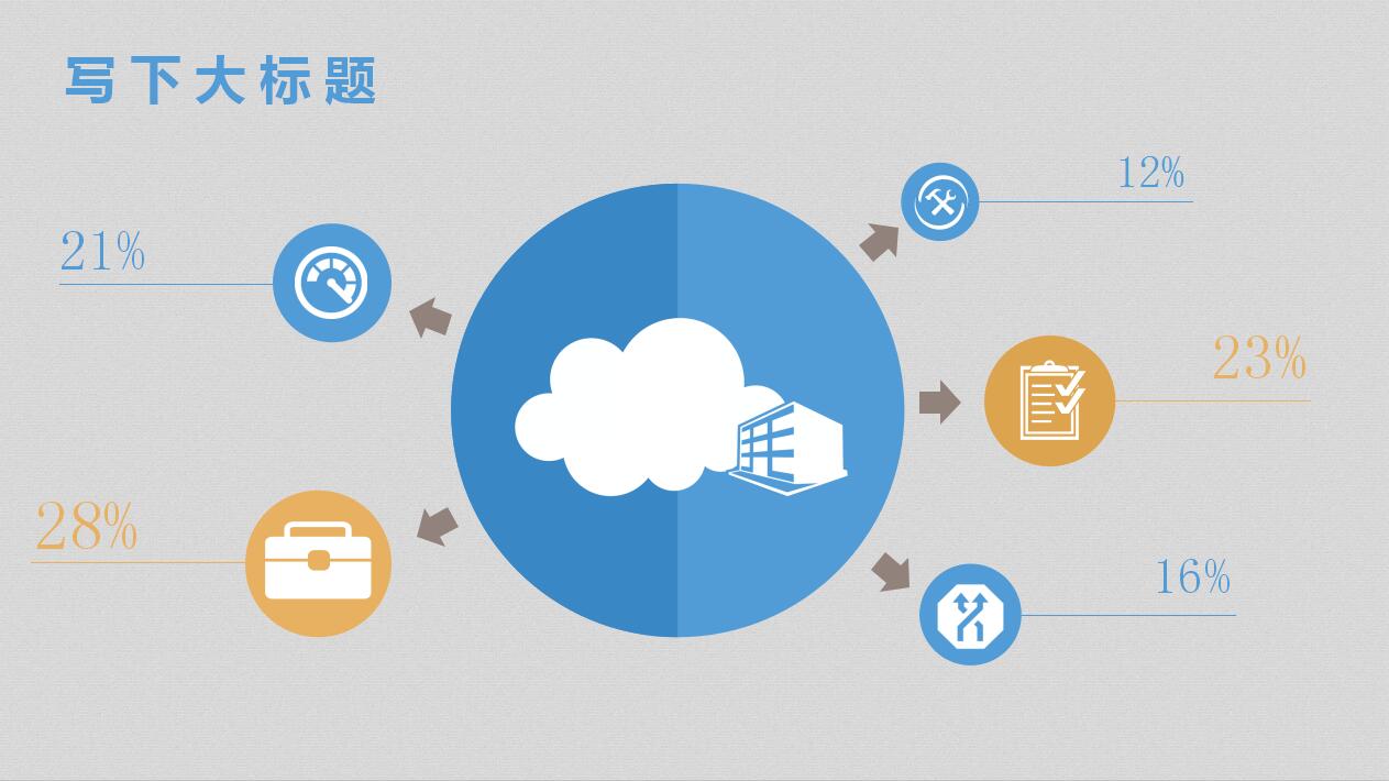 简洁商务工作总结汇报通用ppt模板