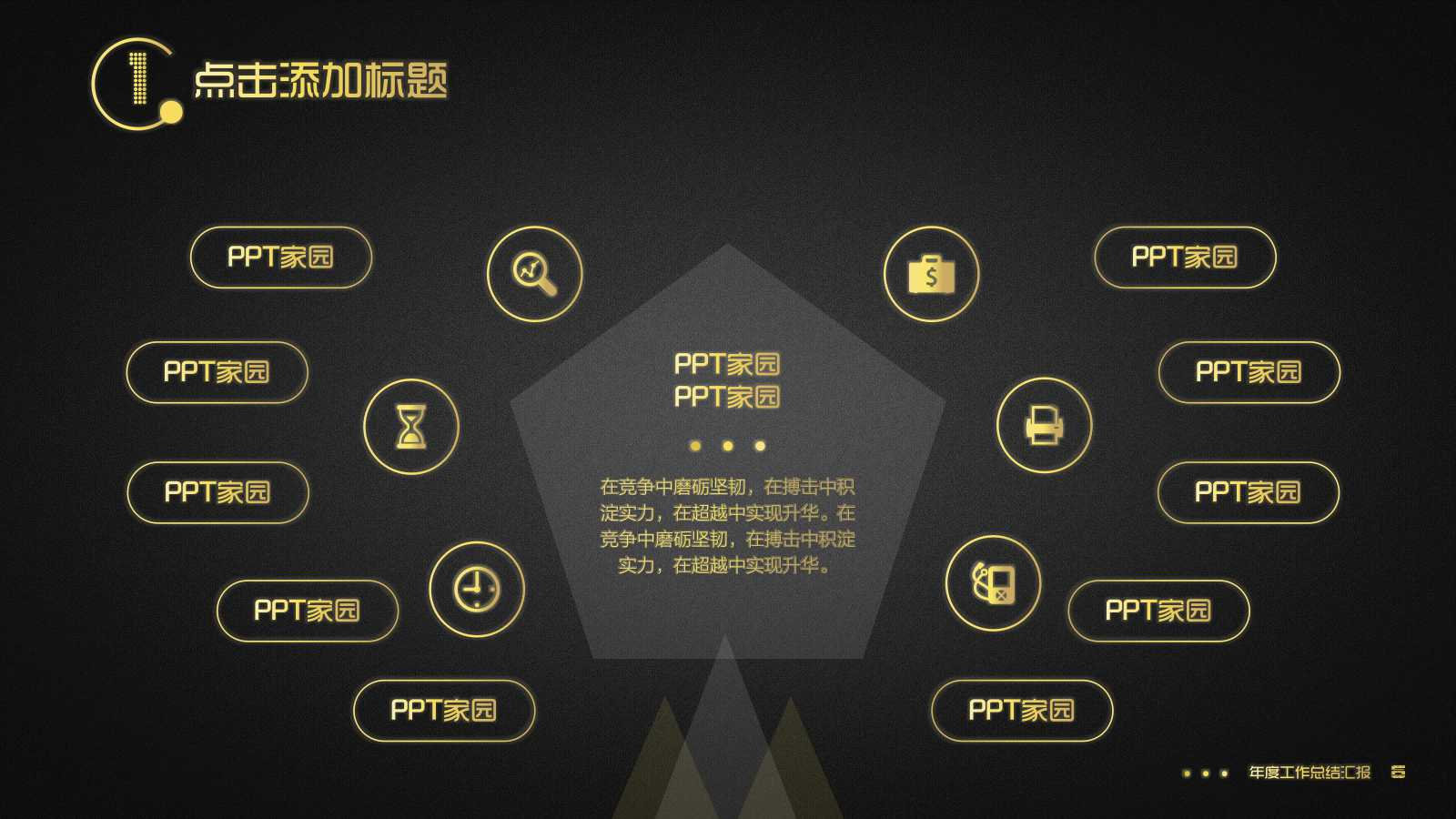 黑金高端华丽年度工作总结汇报ppt模板