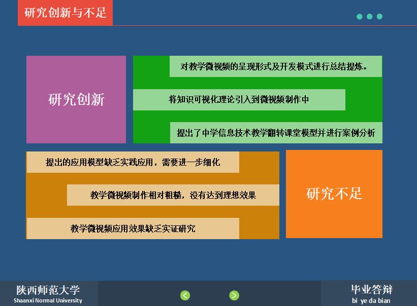 蓝色简约时尚微课程研究毕业设计答辩PPT模板