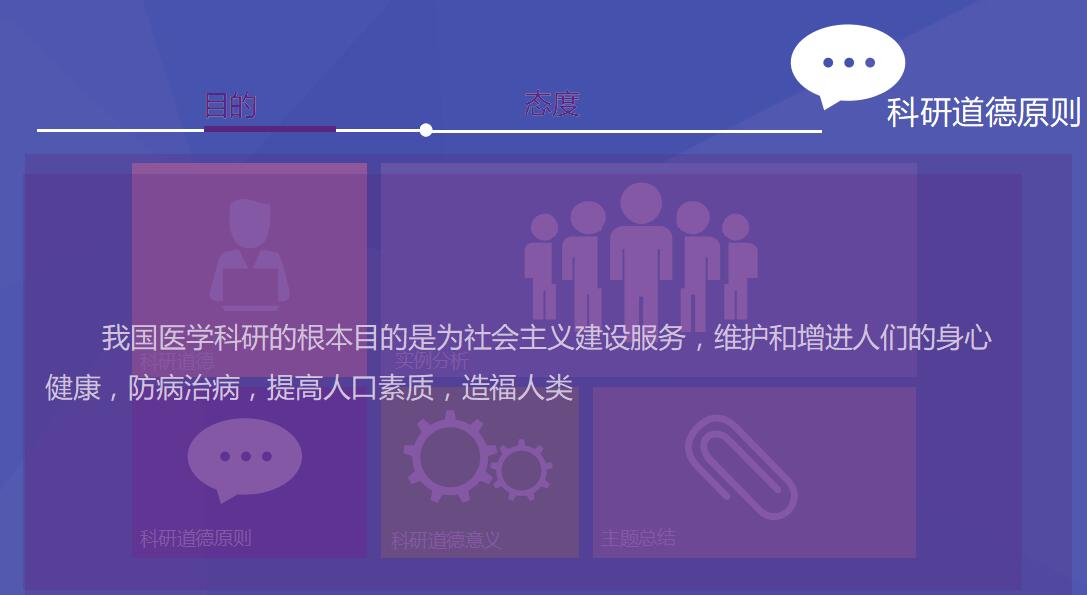 蓝色清新淡雅医学科研道德研究学术答辩PPT模板