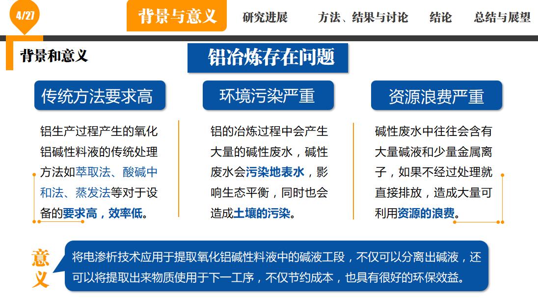 蓝色简约时尚离子膜项目答辩PPT模板