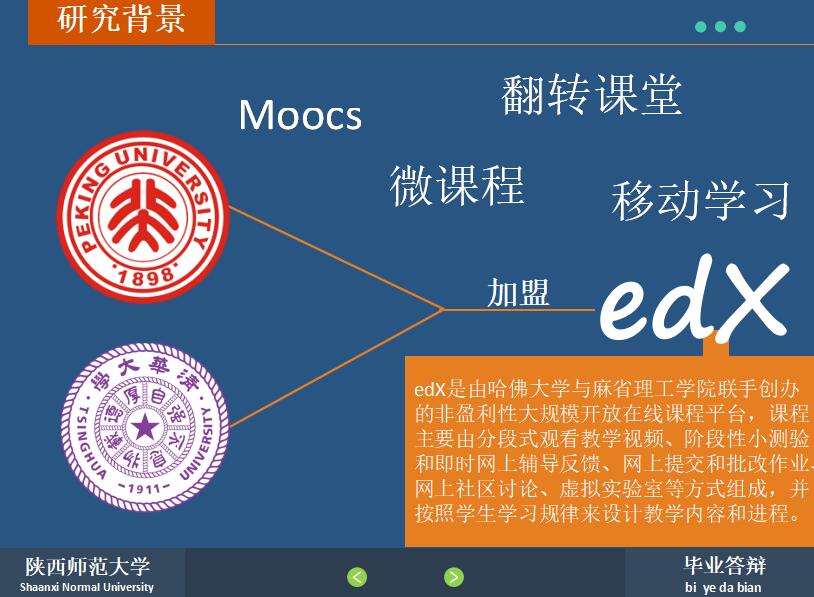 蓝色简约时尚微课程研究毕业设计答辩PPT模板