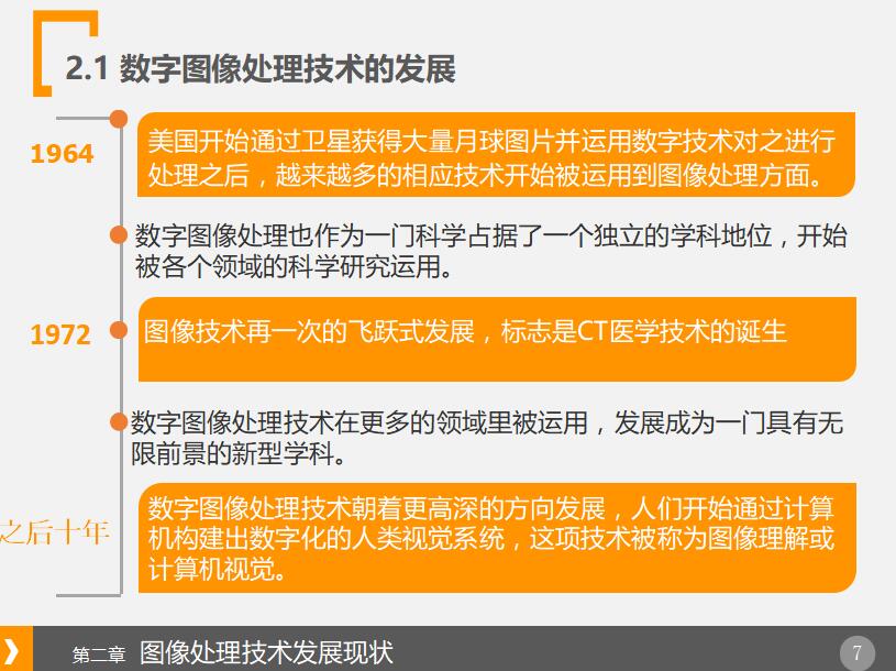 橙色时尚简洁数字图像处理技术研究答辩PPT模板