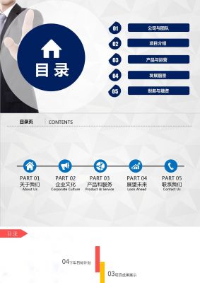 企业PPT目录模板