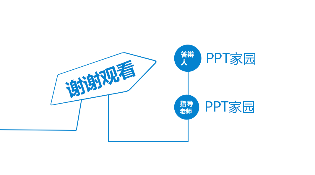 精美白色简洁本科毕业答辩ppt模板