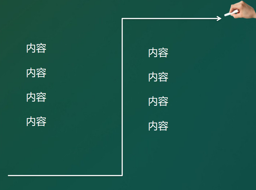 创意绿色黑板风格本科答辩ppt模板