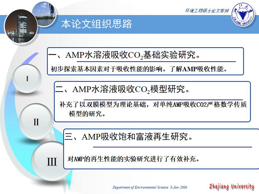 简洁大气环境工程硕士论文答辩ppt模板