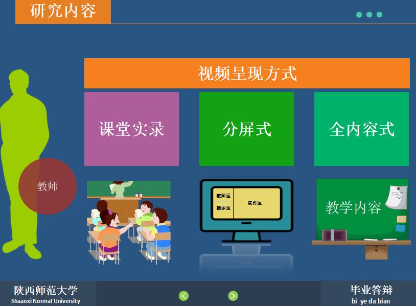 蓝色简约时尚微课程研究毕业设计答辩PPT模板