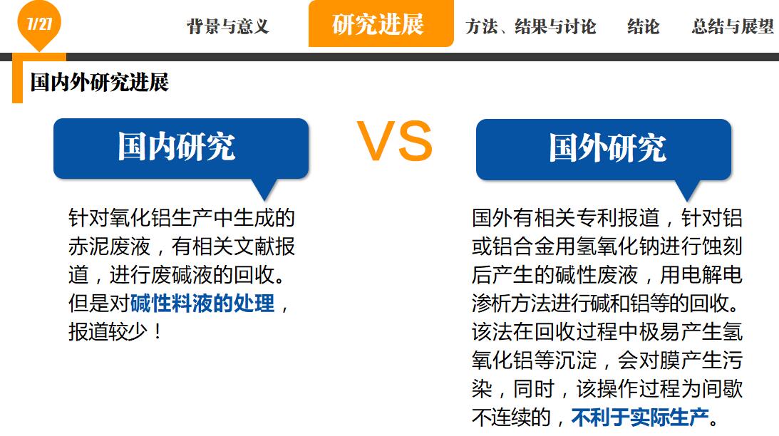 蓝色简约时尚离子膜项目答辩PPT模板