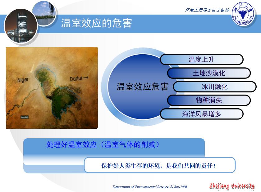 简洁大气环境工程硕士论文答辩ppt模板