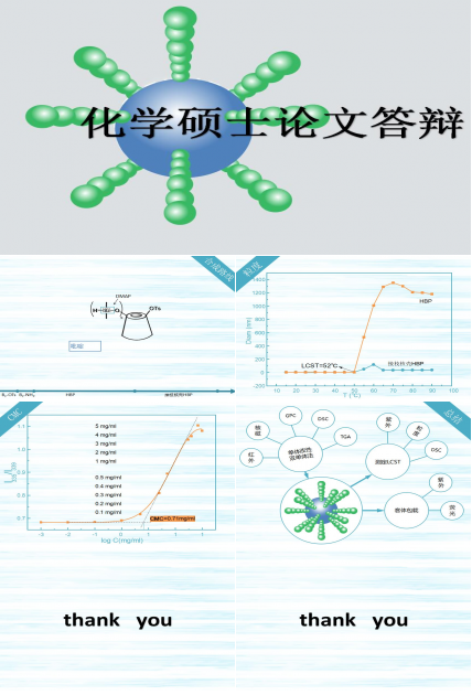 简约淡蓝色化学硕士论文答辩ppt模板