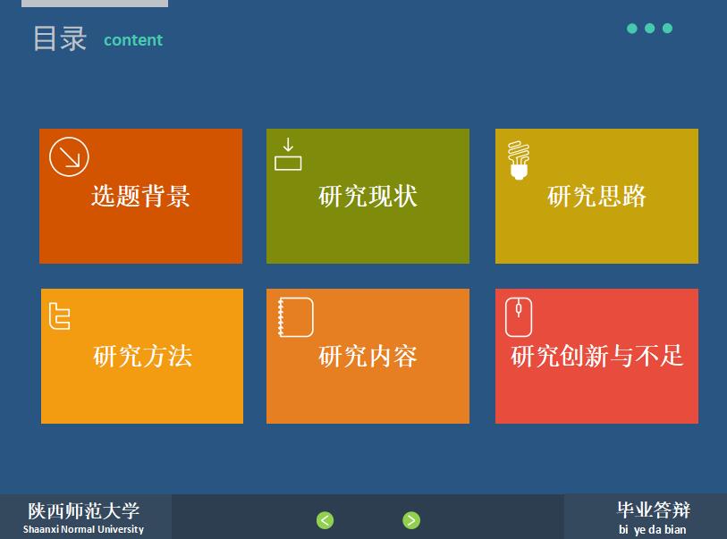 蓝色简约时尚微课程研究毕业设计答辩PPT模板