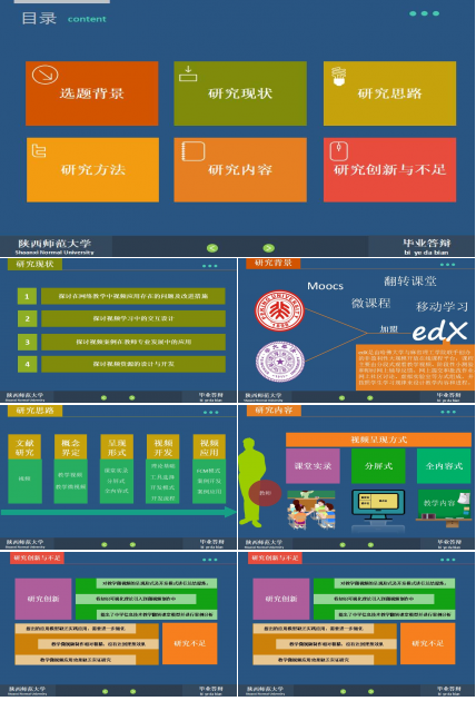 蓝色简约时尚微课程研究毕业设计答辩PPT模板