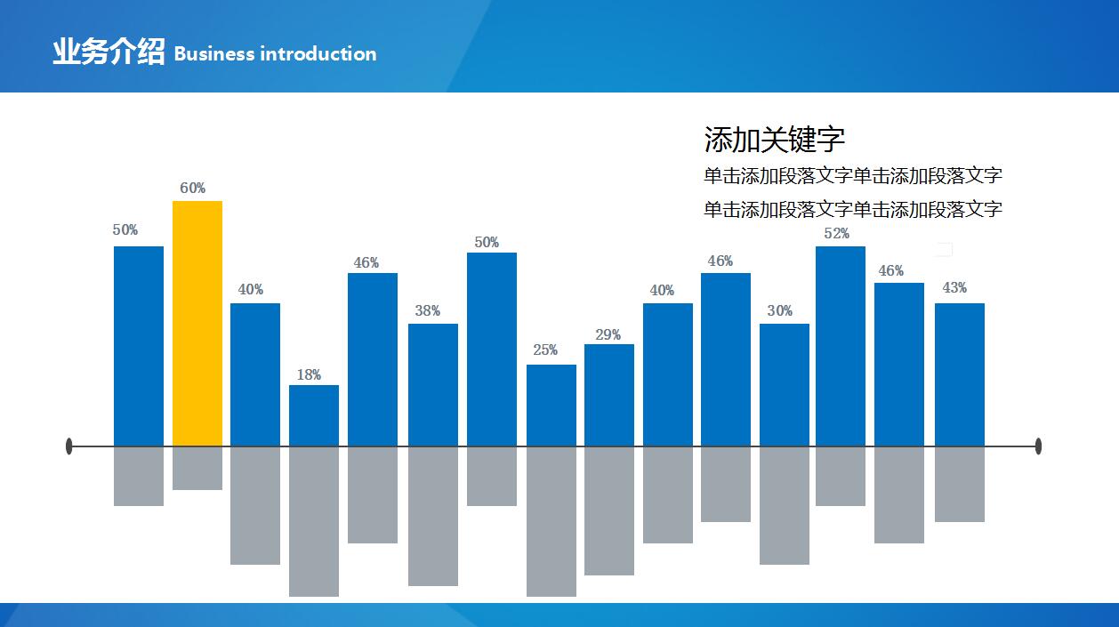 蓝色大气互联网公司简介产品宣传ppt模板