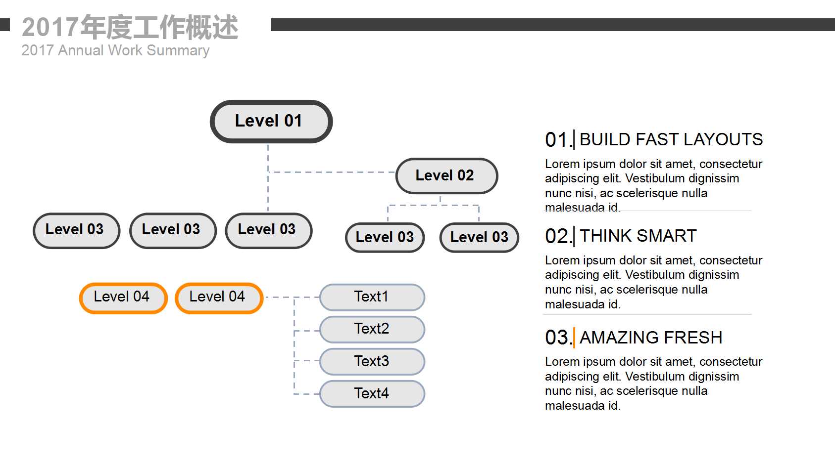 橙色大气商务城市建设ppt模板